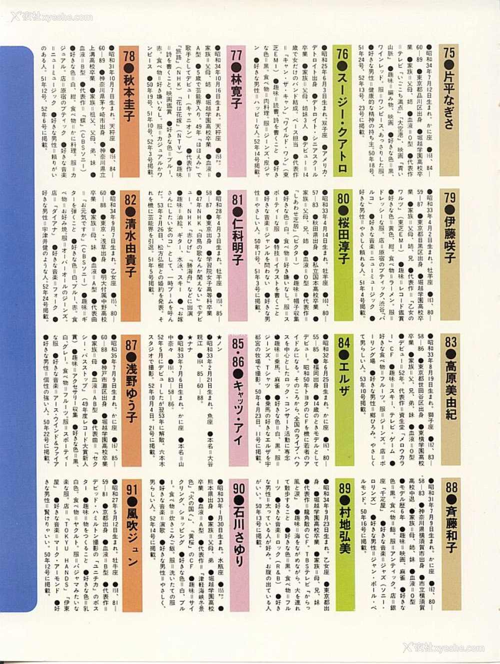 1P - 135人の女ともだち