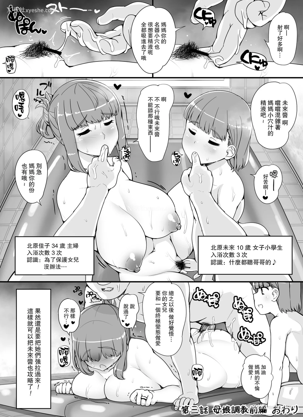 38P - 近所の女达が何故か俺の家の风吕に入りに来る件