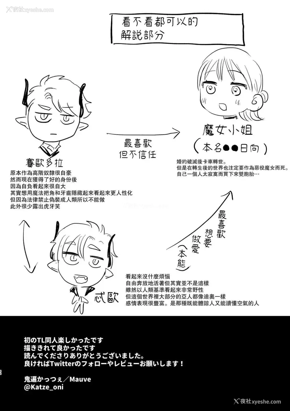 66P - dog eat dog era~被竜人族奴隶的双胞胎催眠性爱
