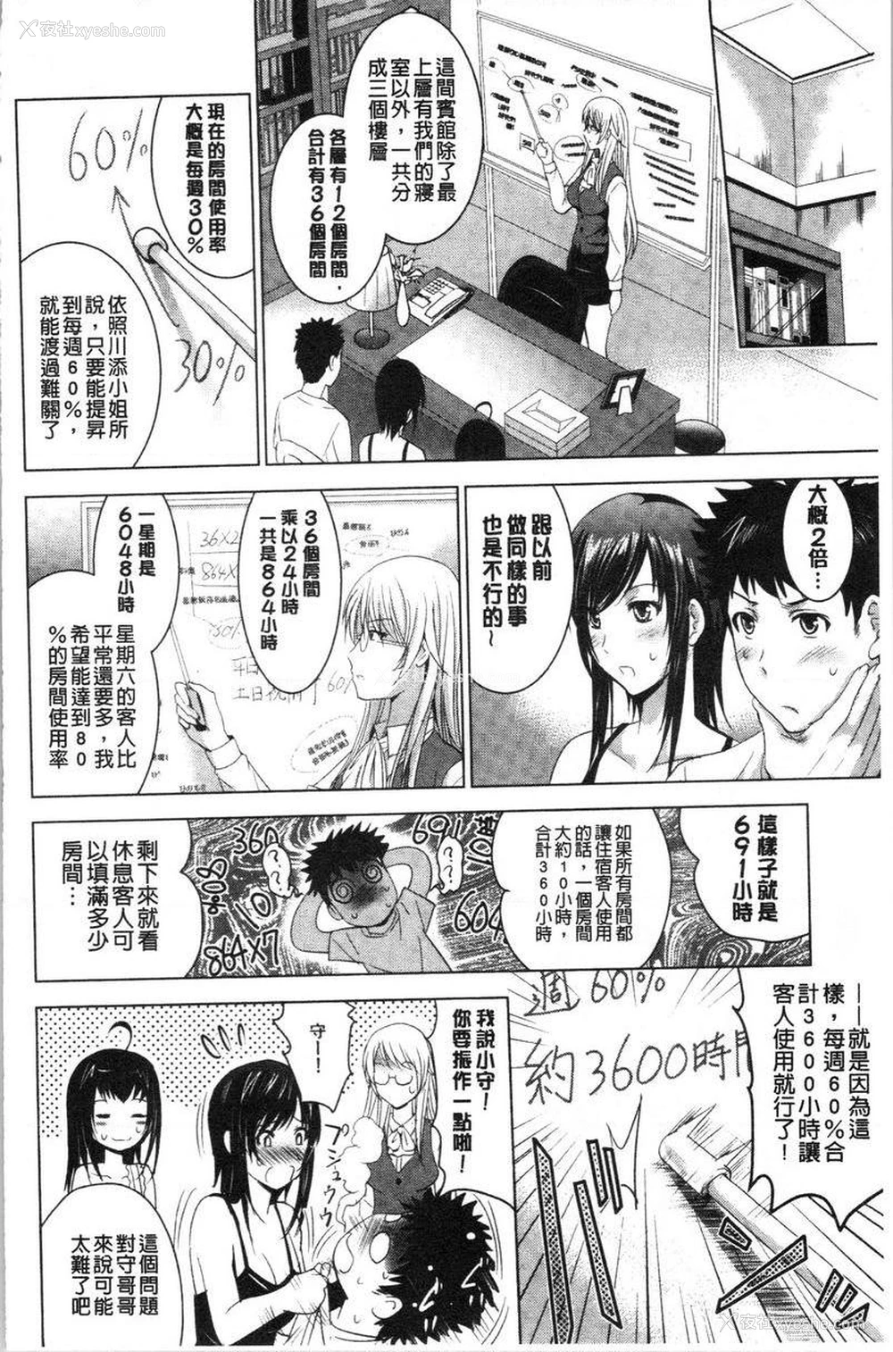 4P - 跟美人三姊妹开始经营情侣宾馆！上