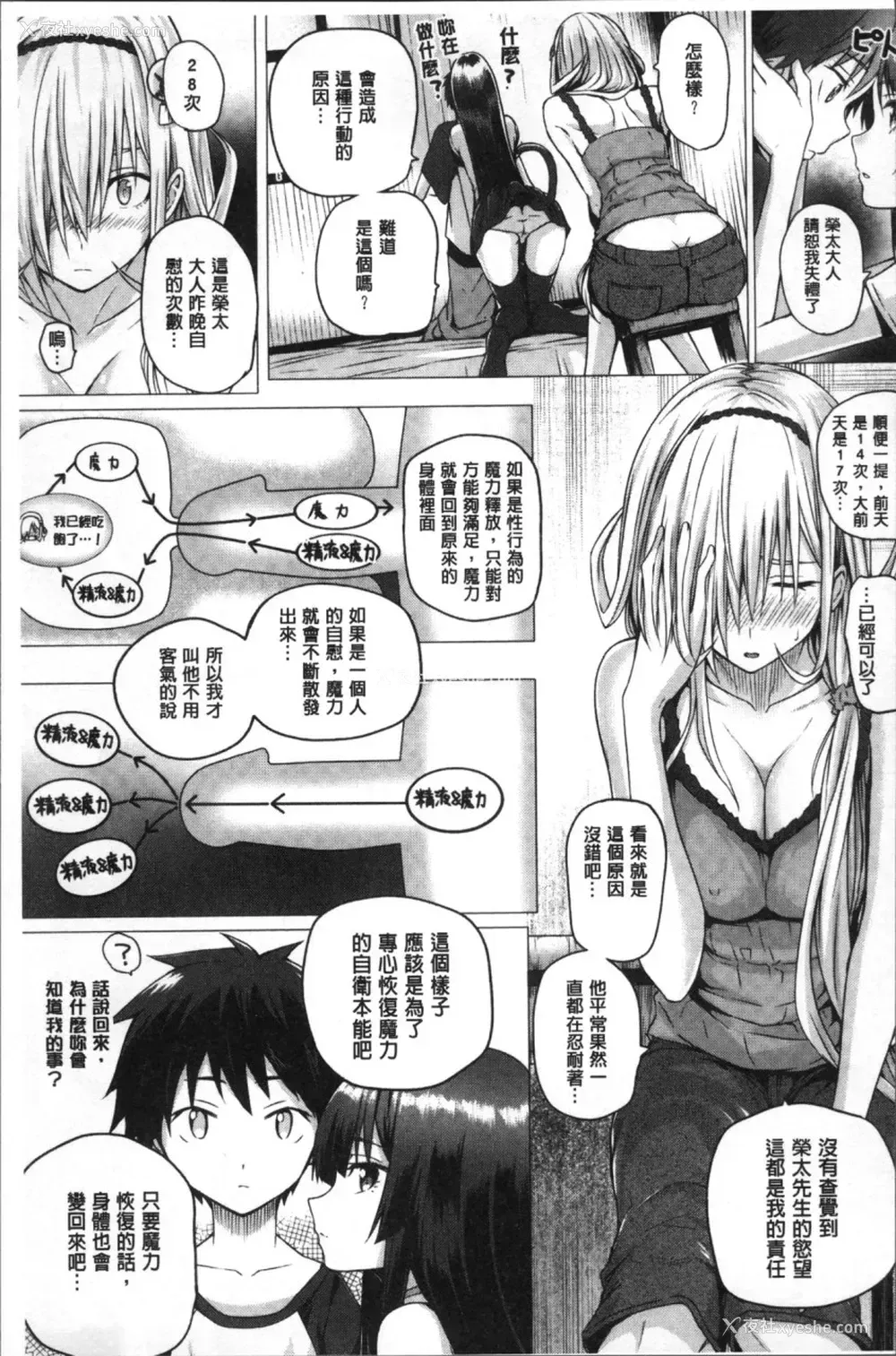 81P - [さいもん] 异世界の魔法使い [中国翻訳]