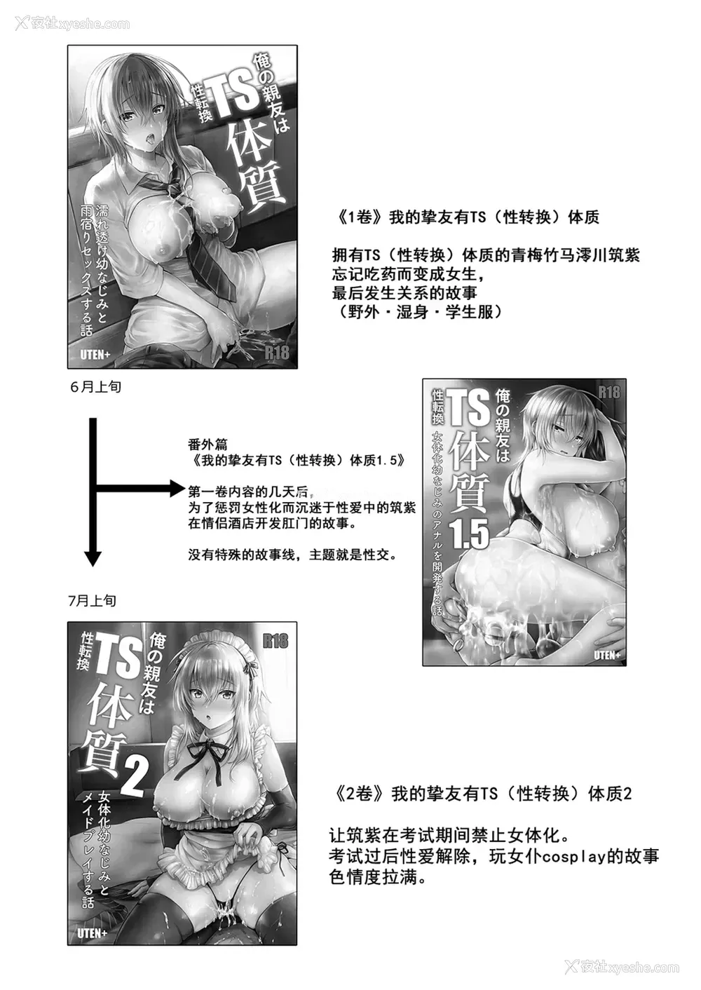 5P - 我的好友是变性体质