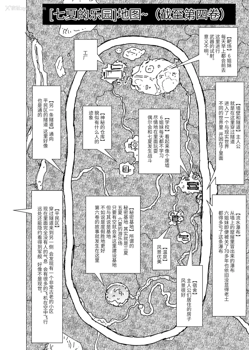 57P - 七夏の楽园4～田舎の学校で美少女ハーレム～お医者さんごっこ编