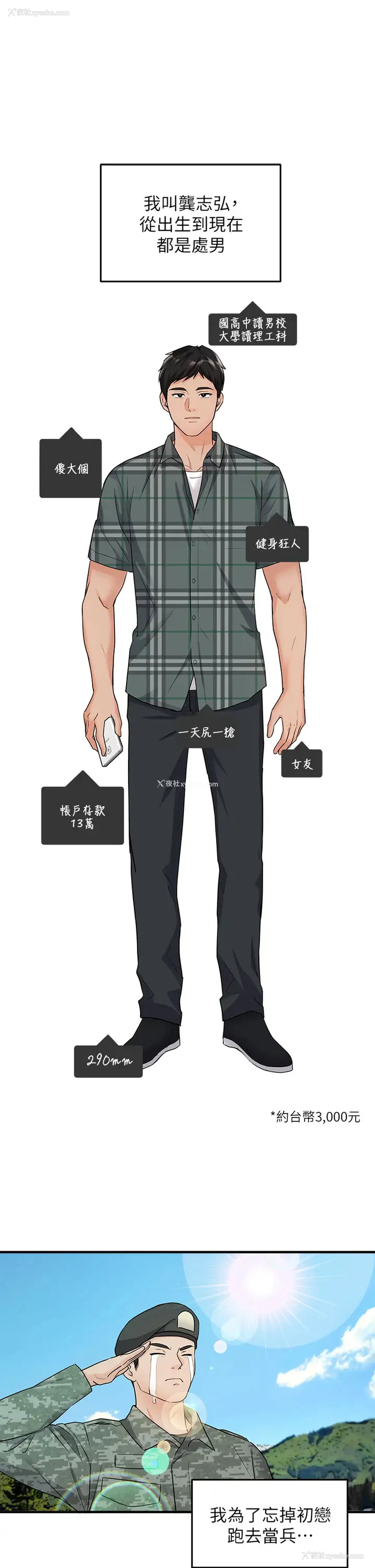 1P - 异世界玩后宫