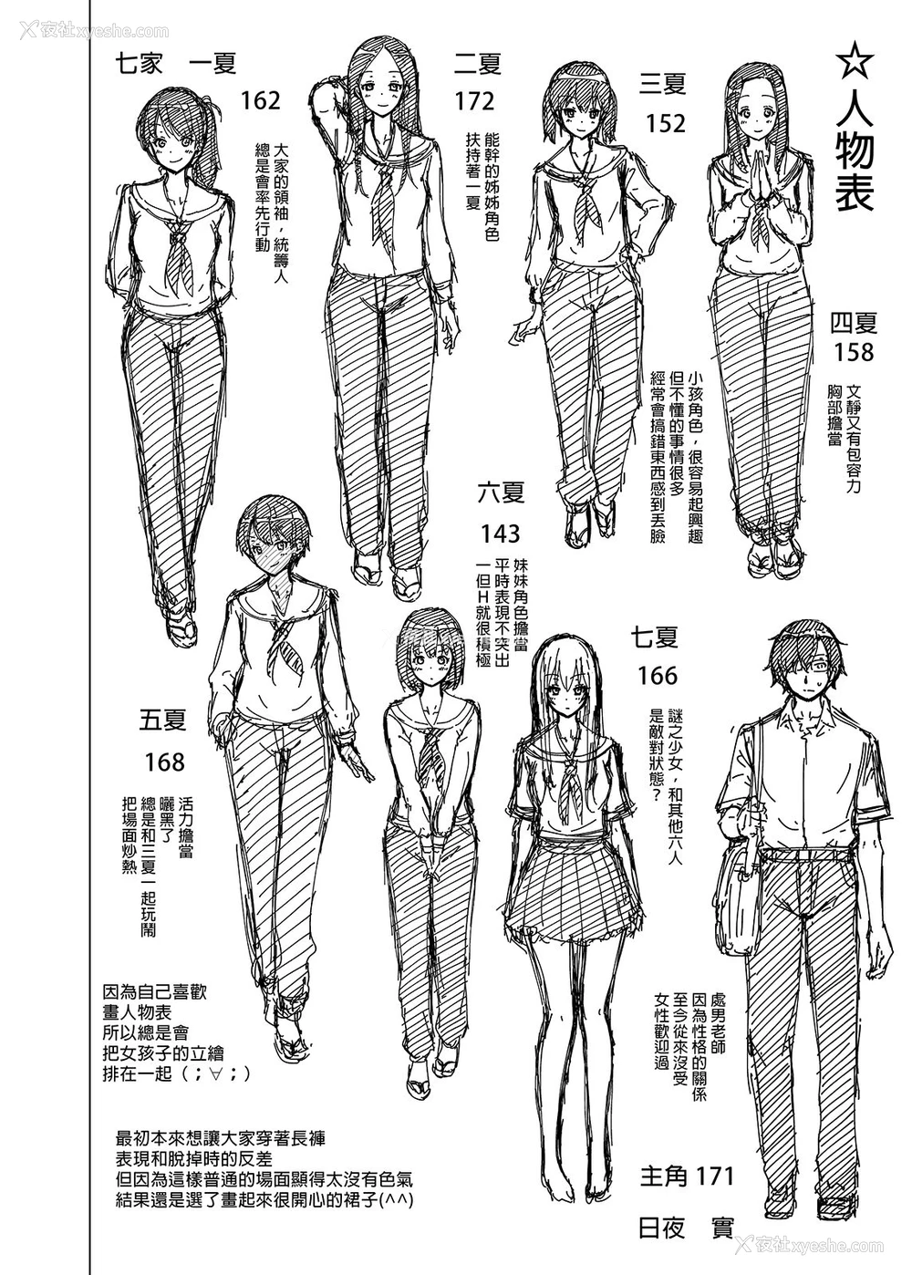 63P - 七夏の楽园1～田舎の学校で美少女ハーレム♡～皆で恋人ごっこ编