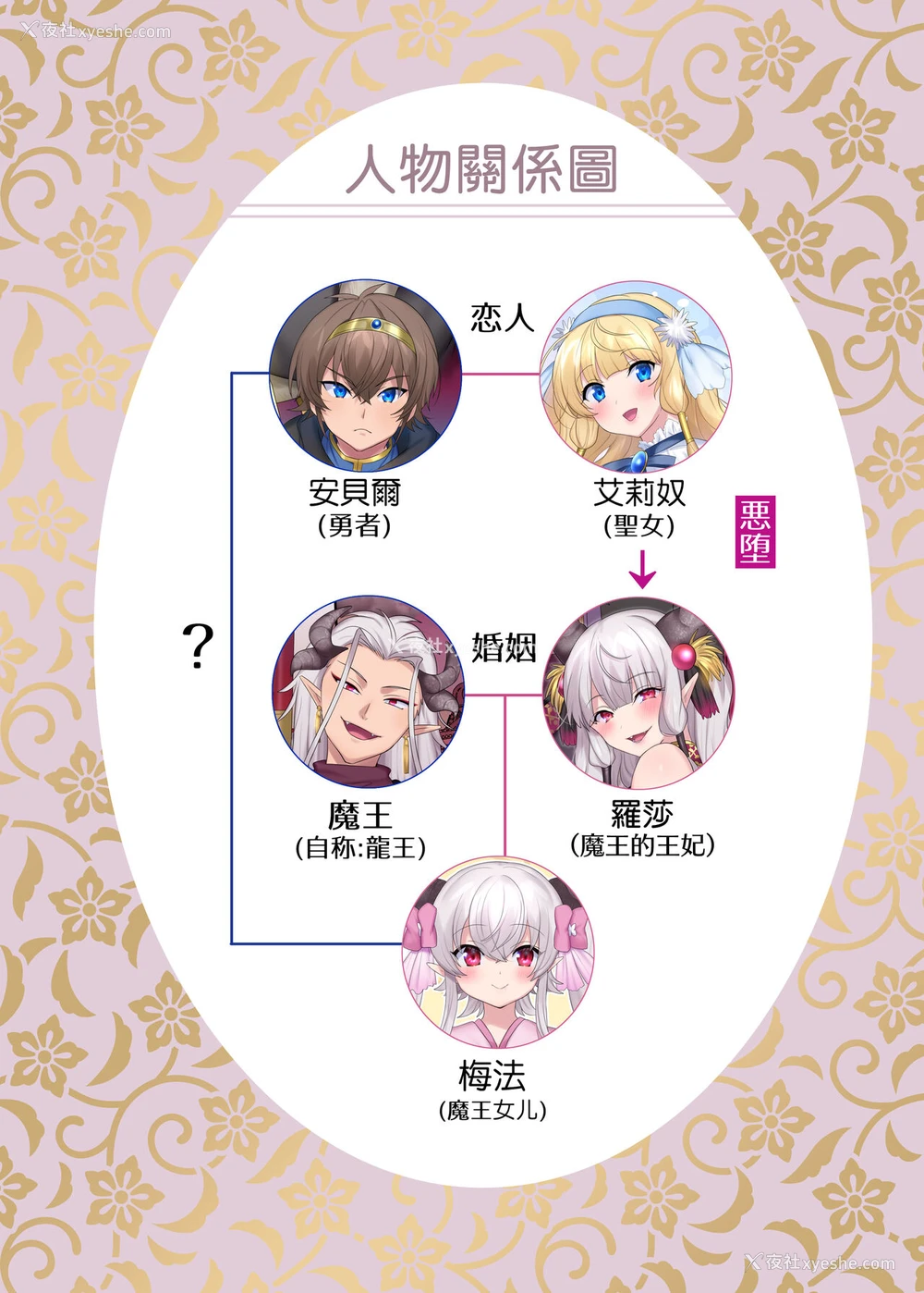 2P - [TSFのF (柊ぽぷら, 四叶チカ)] 勇者悪に堕ちる～龙姫メイファの覚醒