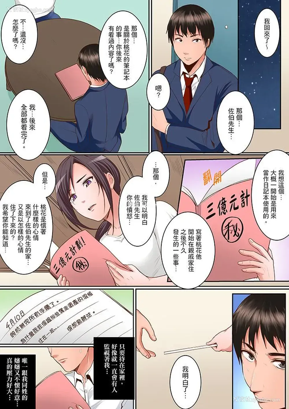 4P - 是说让我用身体赔偿吗…？