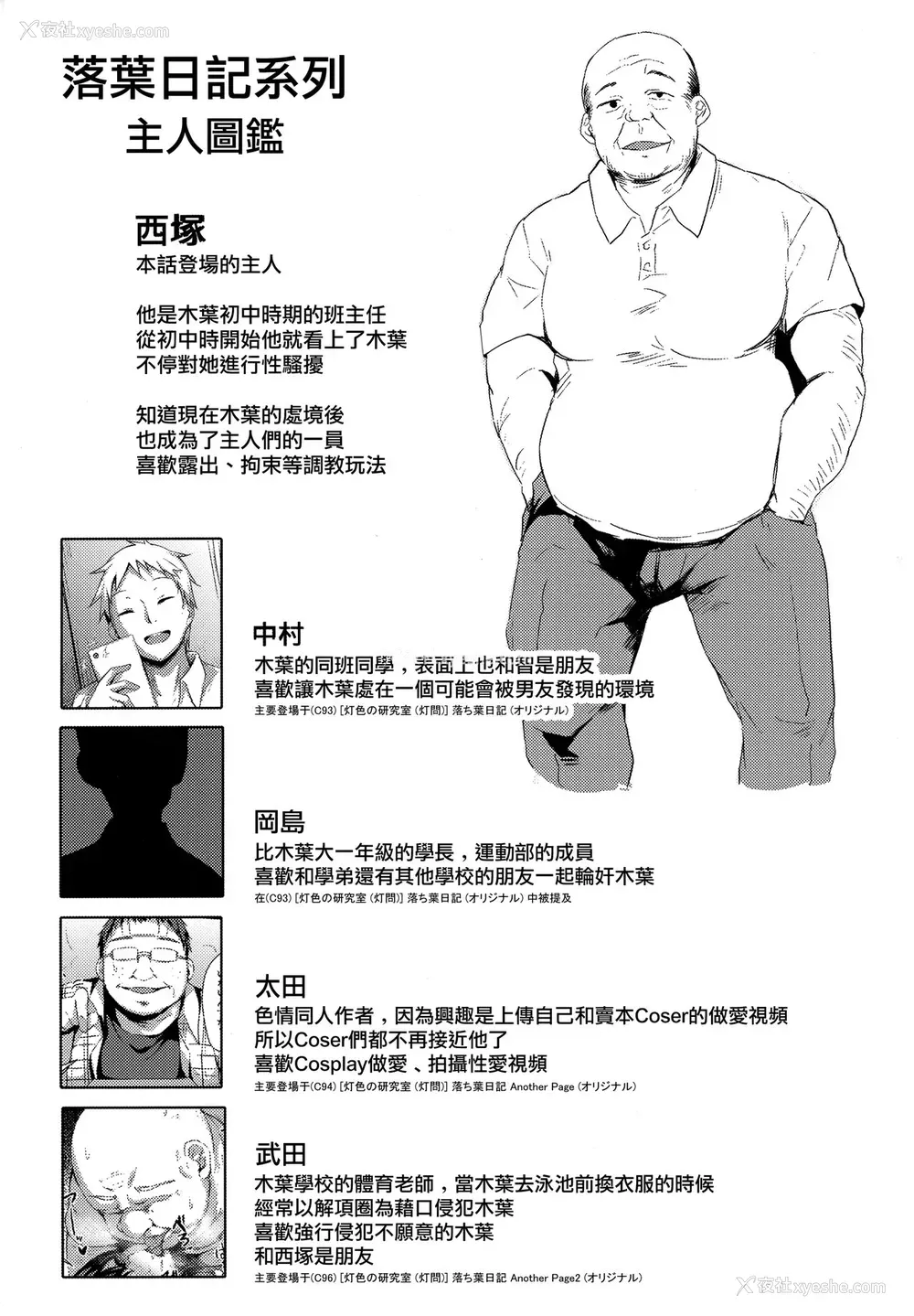 32P - (AC3) [灯色の研究室 (灯问)] 落ち叶日记 -露出调教编- [中国翻訳]