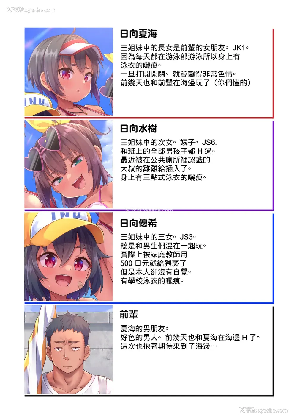 9P - [しいたけ农园 (Kanabun)] ビーチであそぼ [中国翻訳] [进行中]