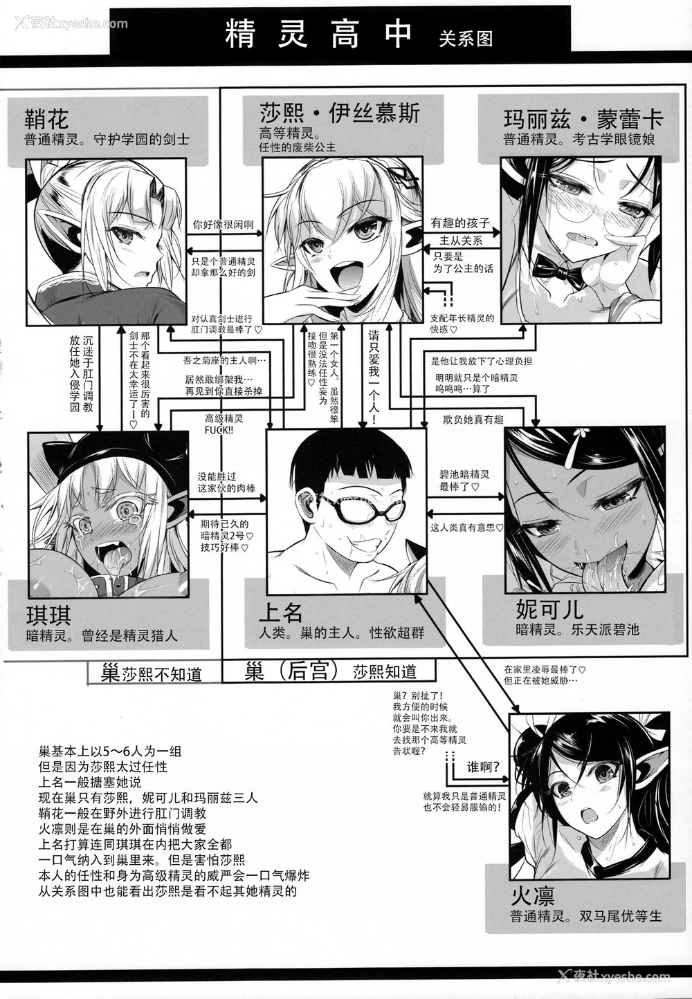 3P - (C91) [シュート・ザ・ムーン (フエタキシ)] ハイエルフ×ハイスクール カミナくんの1日