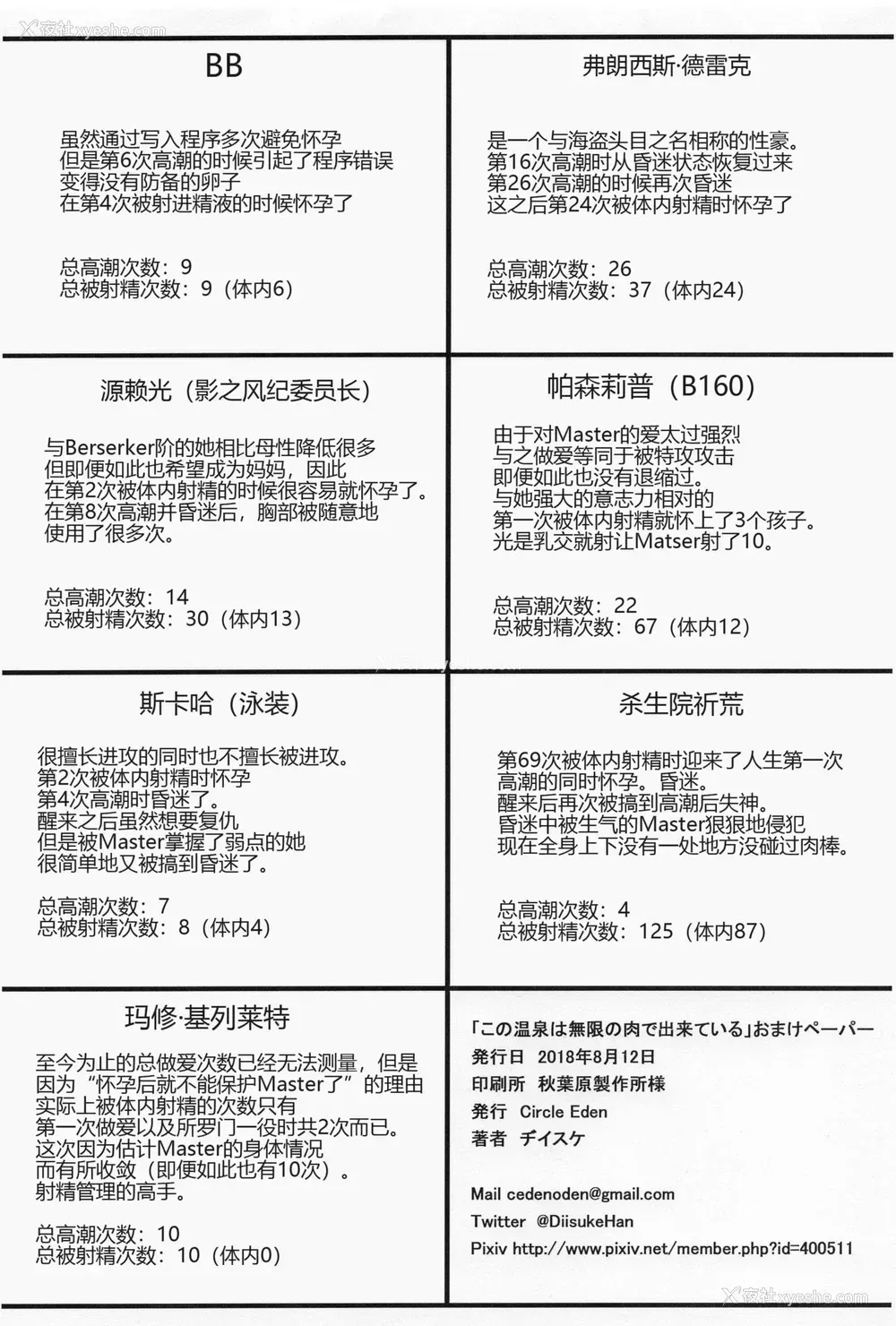 28P - 《この温泉は无限の肉で出来ている》
