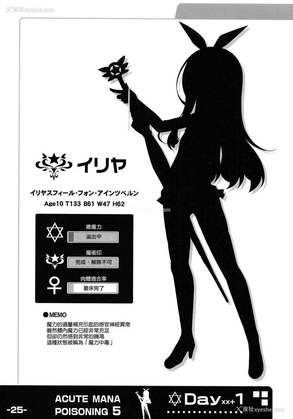 22P - (C94) [LemonMaiden (苍海)] 吸精魔力中毒5 (Fate/kaleid liner プリズマ☆イリヤ) [中国翻訳]