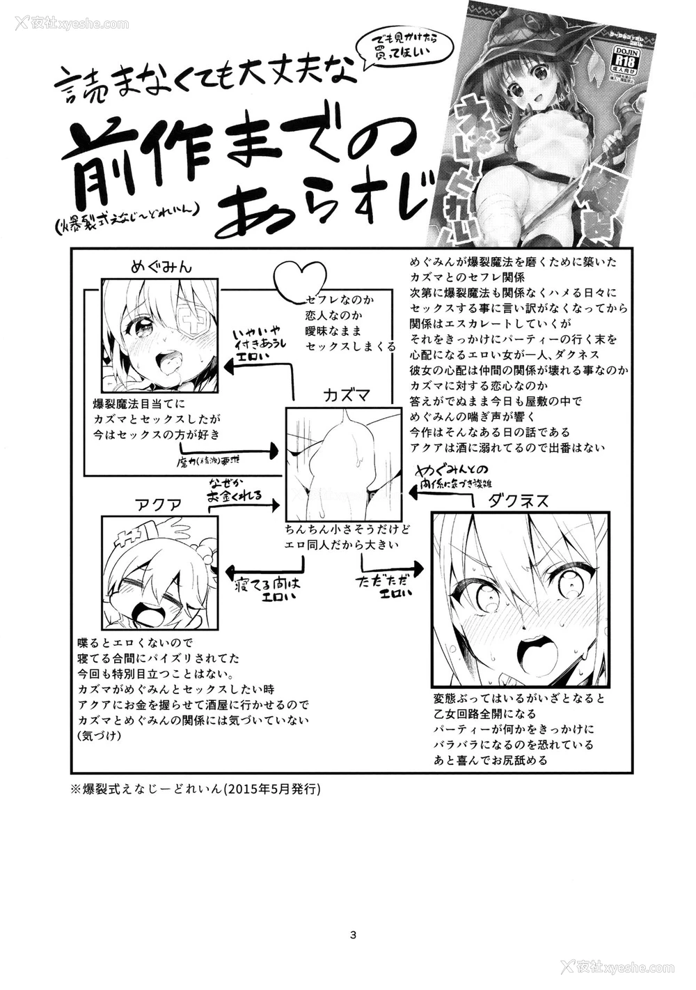 2P - (サンクリ2017 Winter) [サークルフィオレ (えかきびと)] クッコロムスメノコイゴコロ (この素晴らしい世界に祝福を!) [中国翻訳]