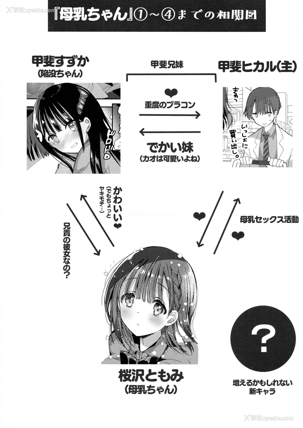 14P - (C96) [ひつじまま (ひつじたかこ)] 母乳ちゃんは射(だ)したい。5 [中国翻訳]