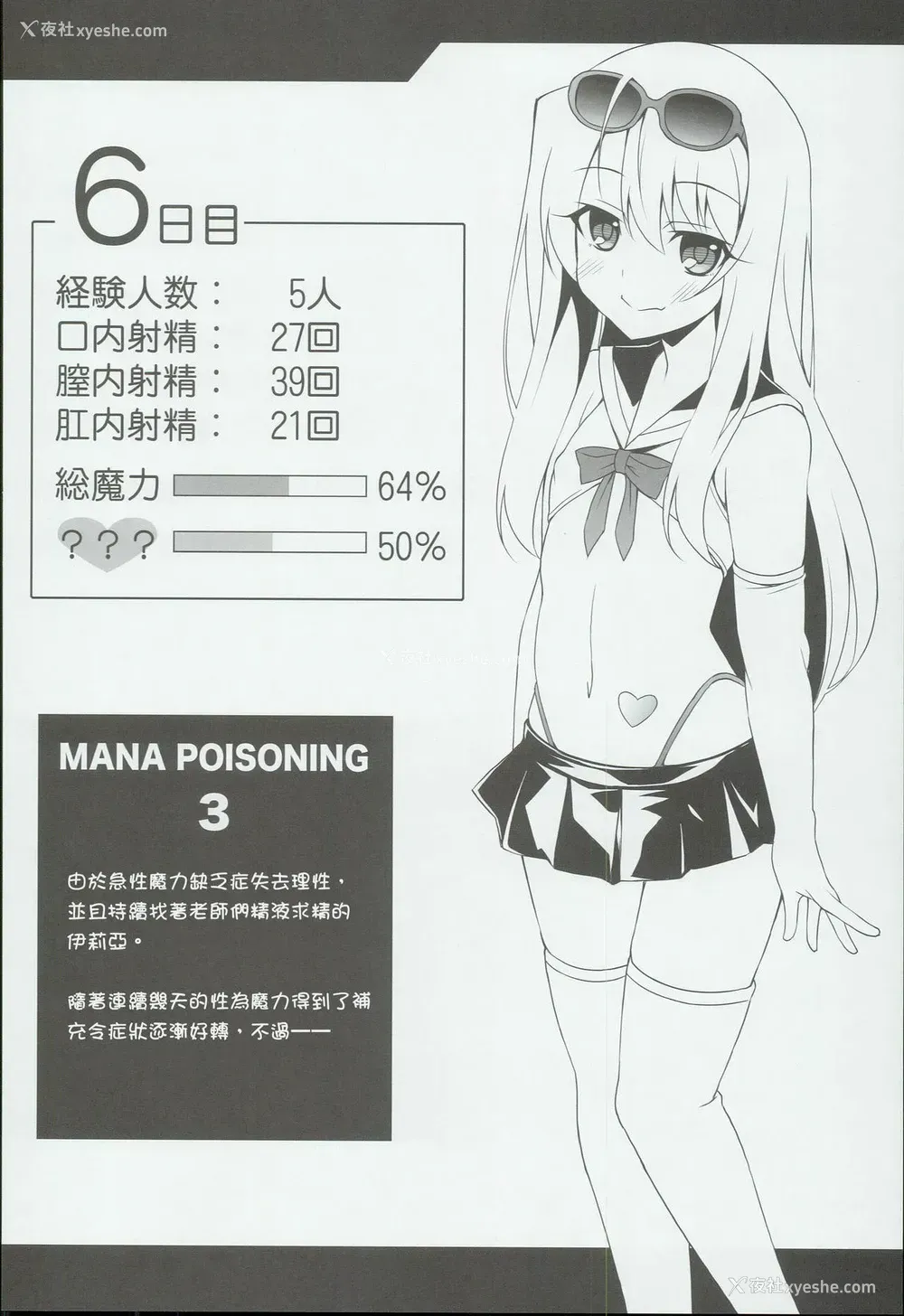 4P - (C90) [LemonMaiden (苍海)] 吸精魔力中毒3 (Fate/kaleid liner プリズマ☆イリヤ) [中国翻訳]