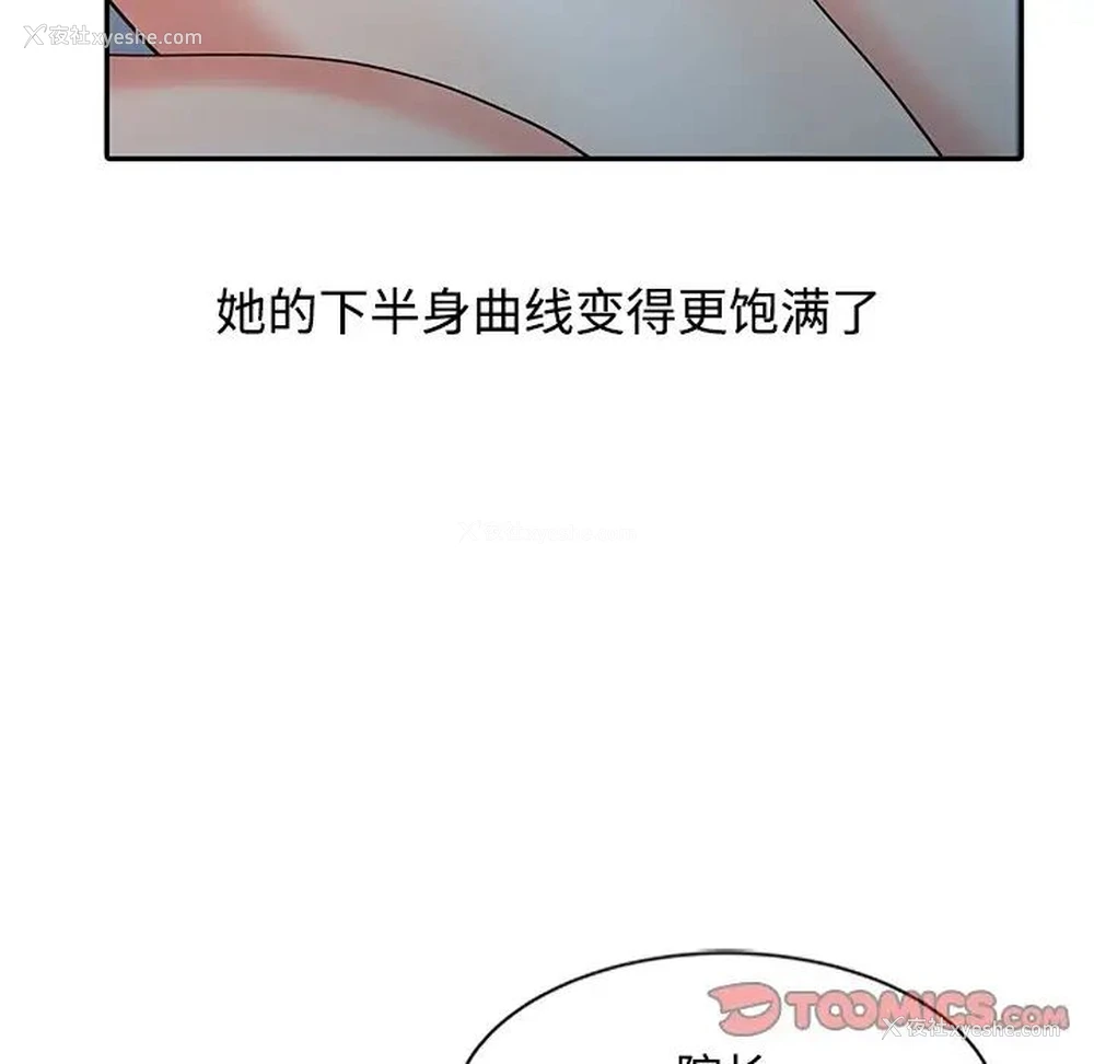 110P - 调阴妙手