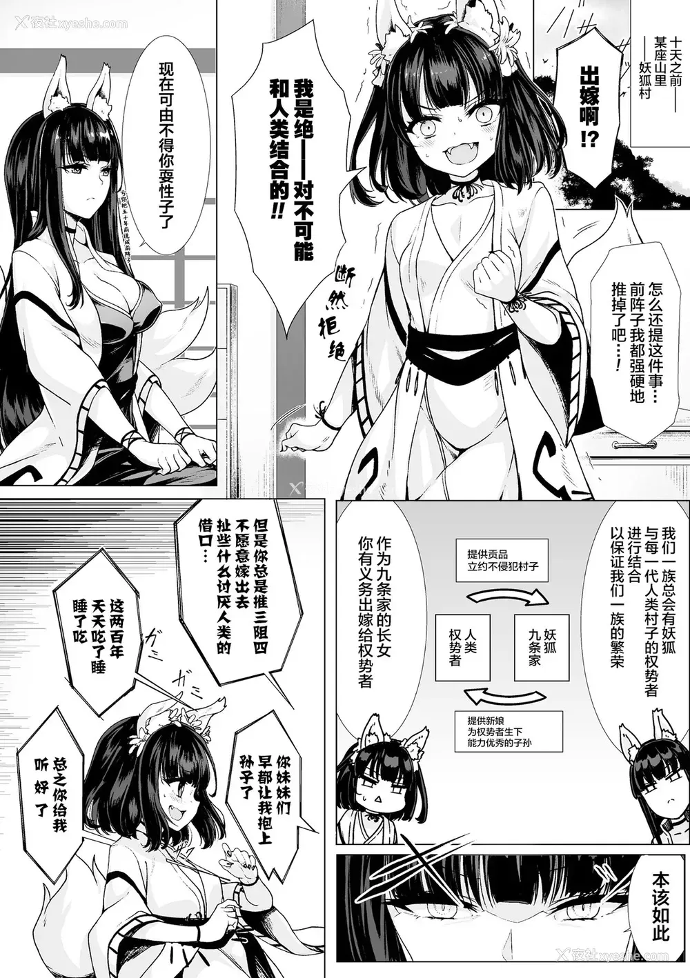 4P - [アンソロジー] ロリババア强制种付けエッチ! Vol.2 [中国翻訳] [DL版]