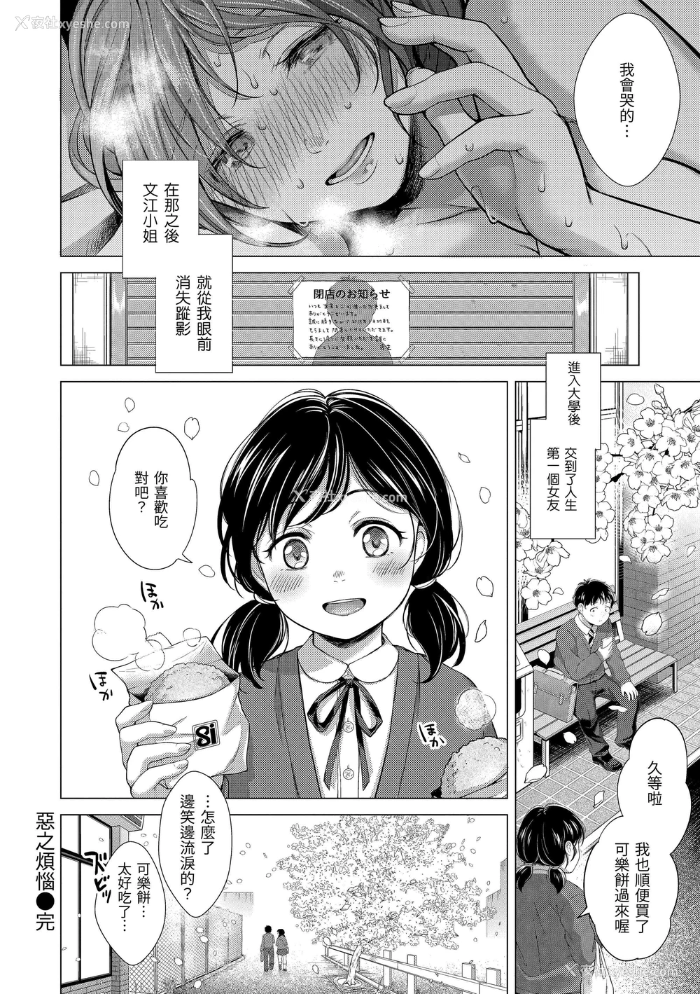 190P - 黏膜