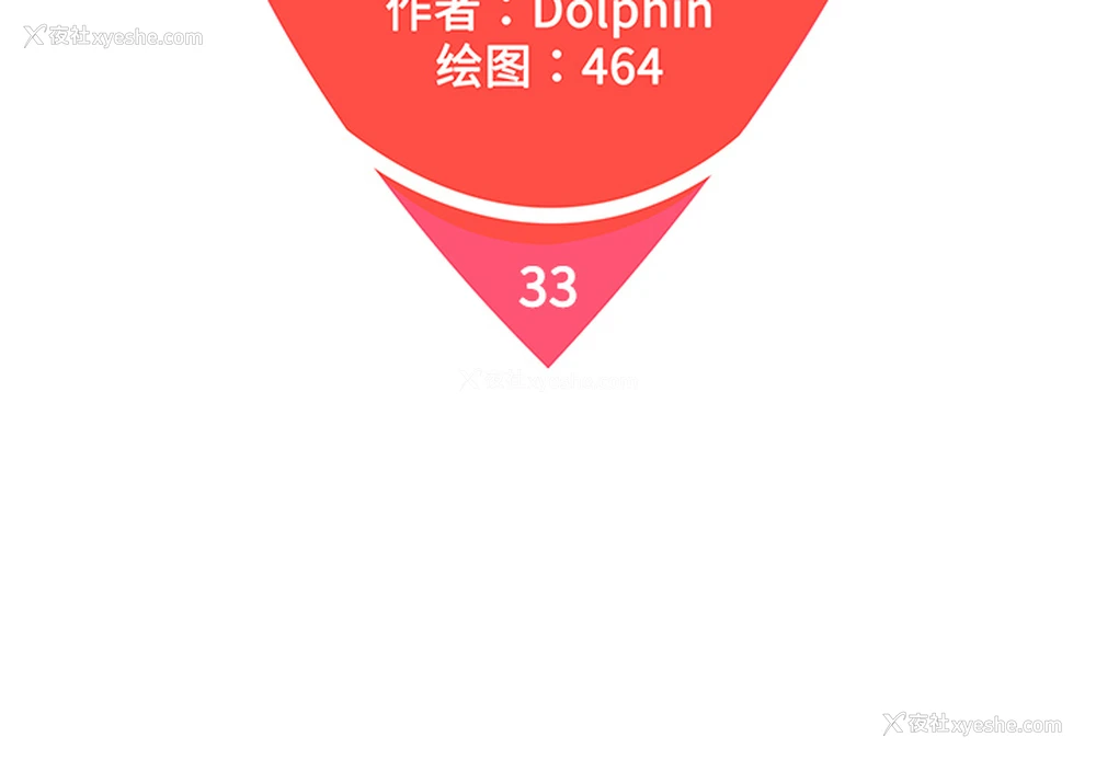 2P - 被女神环绕的男人