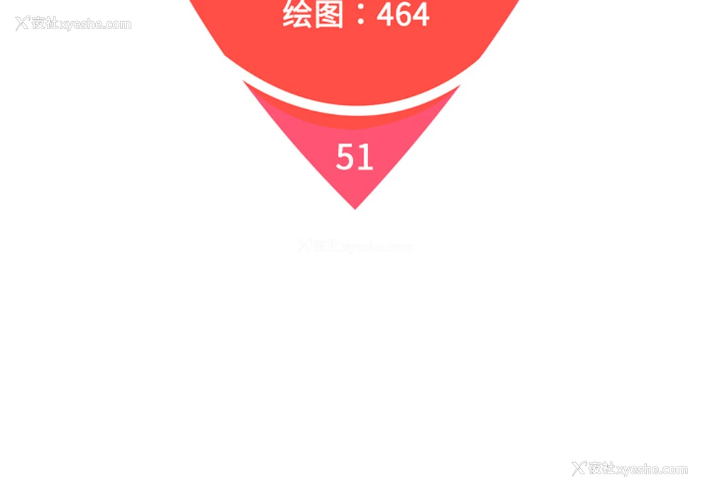 2P - 被女神环绕的男人