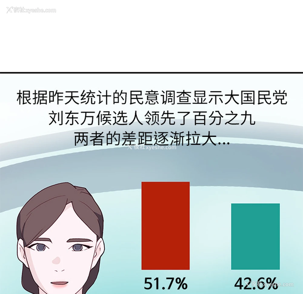 67P - 优质女人