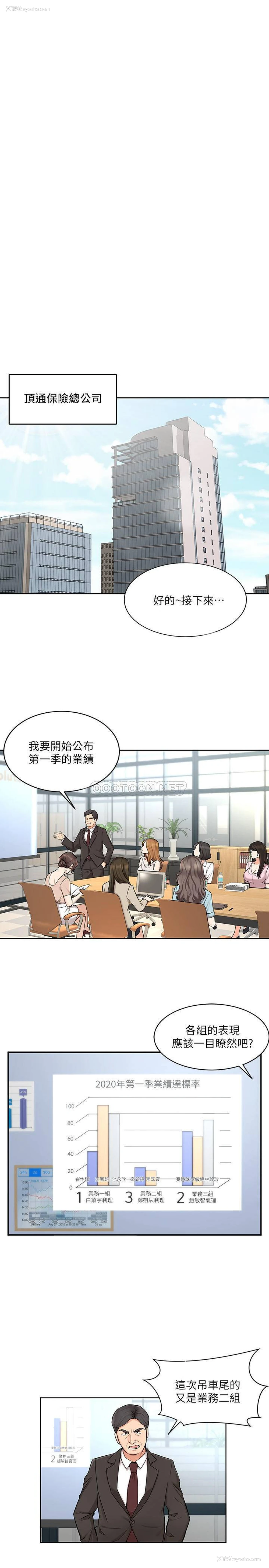 1P - 业绩女王