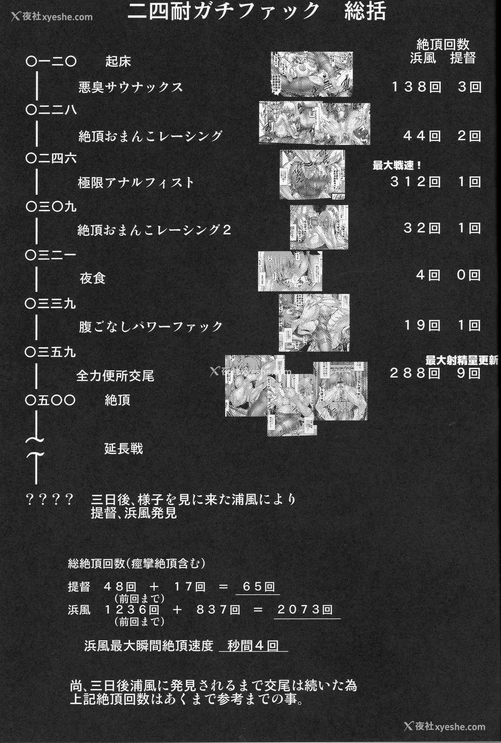 25P - (C95) [kuripod (たねなしくりぼ)] 浜风と。 终章 (舰队これくしょん -舰これ-) [中国翻訳]