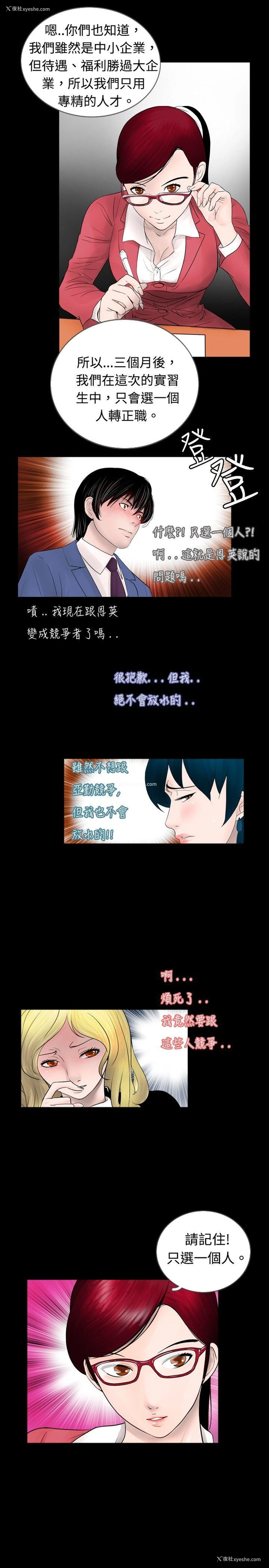 13P - 新进训育