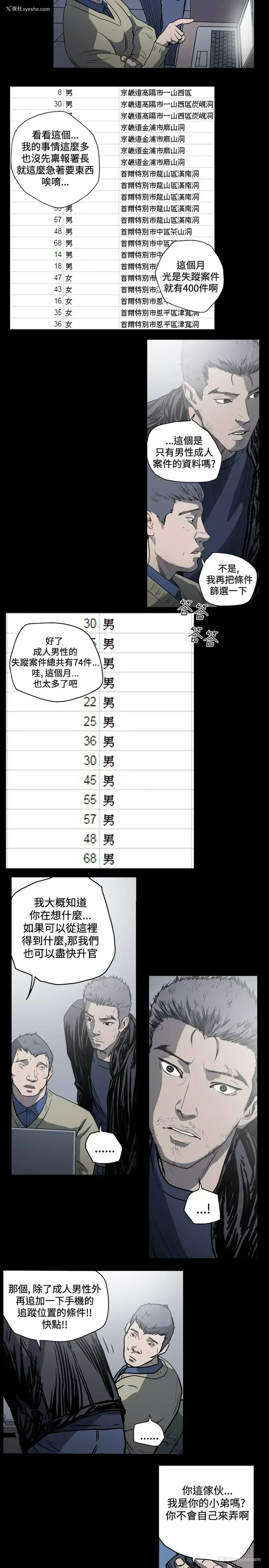14P - 肤浅女