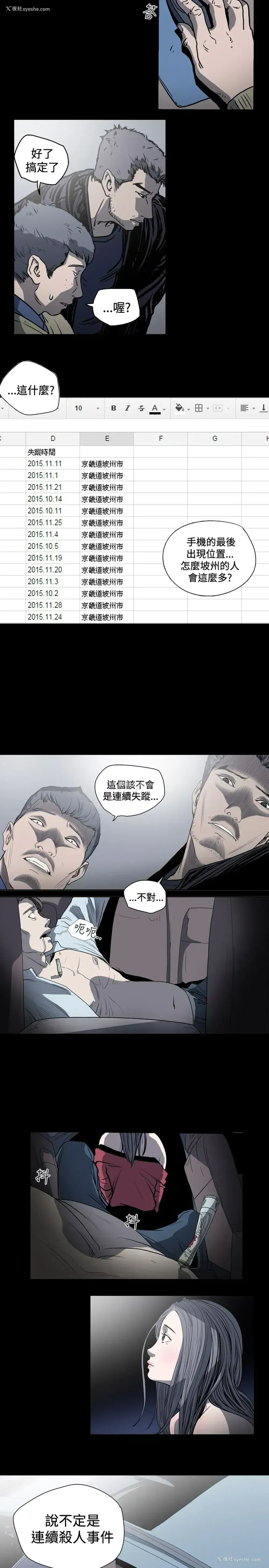 15P - 肤浅女