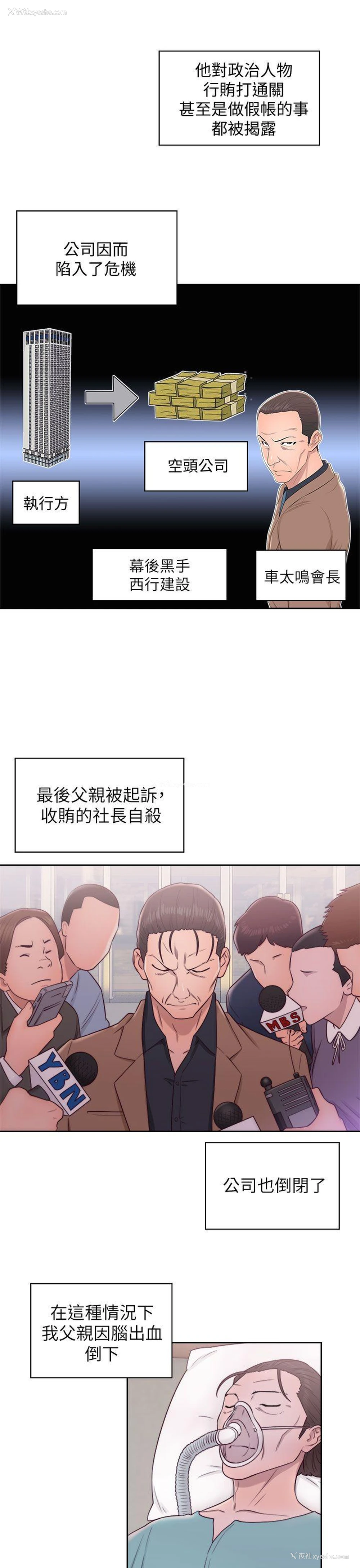 11P - 青春:逆龄小鲜肉