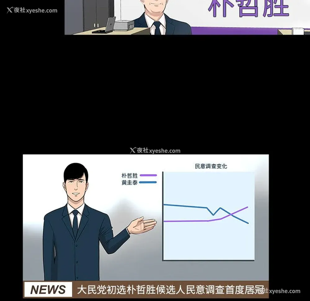 35P - 韩道修