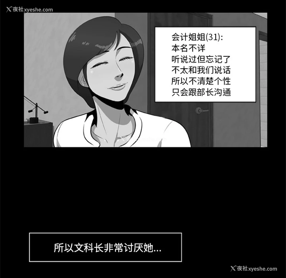 62P - 尸去本性