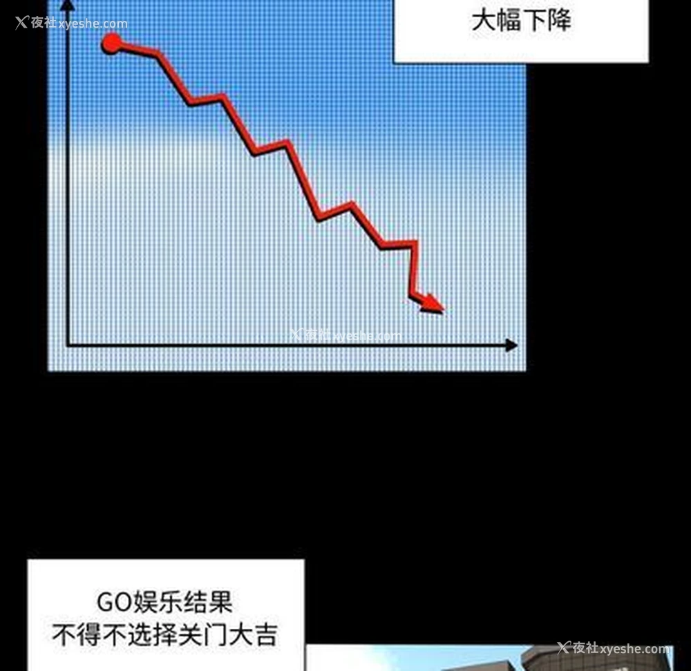 41P - 专属契约