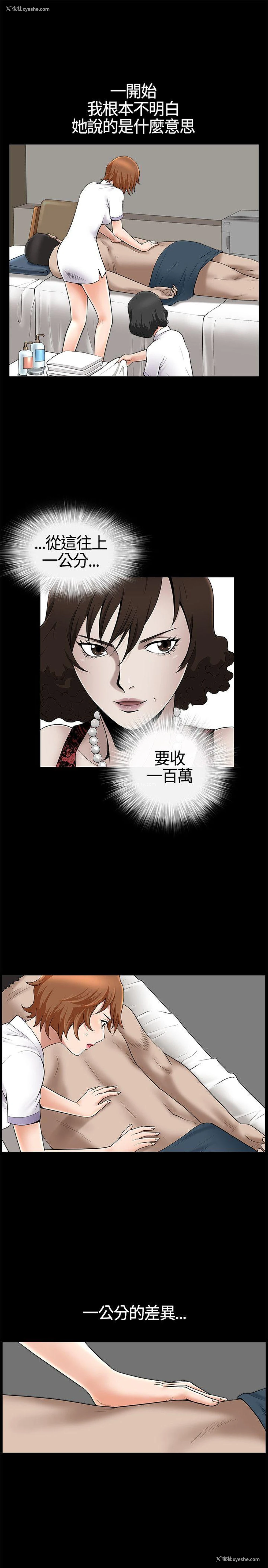 12P - 人妻性解放3:粗糙的手
