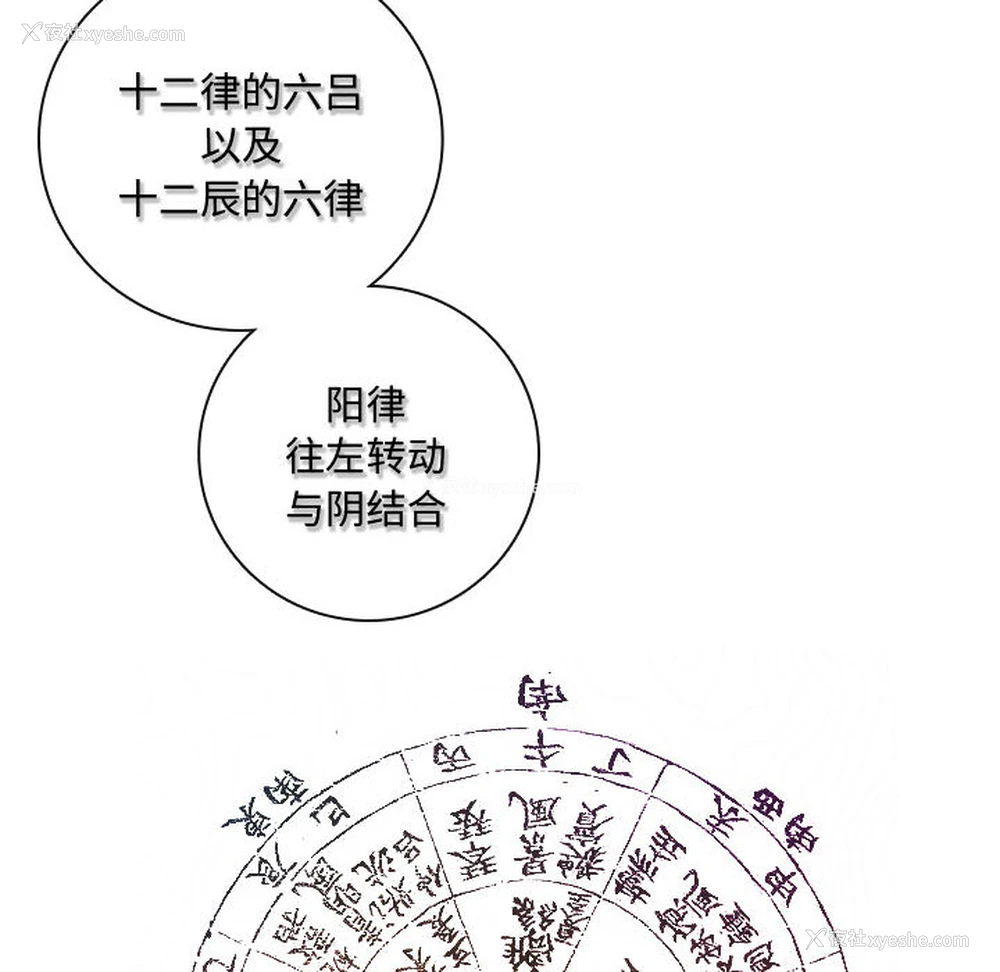 58P - 别离我而去