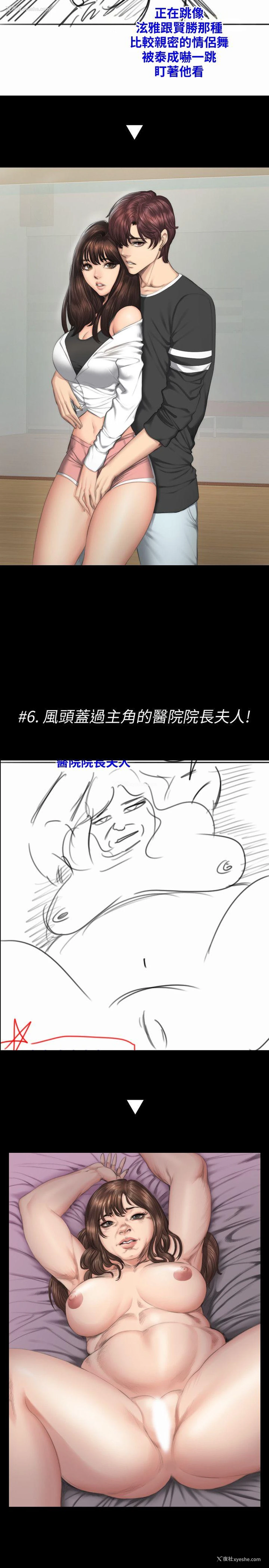 6P - 制作人：练习生