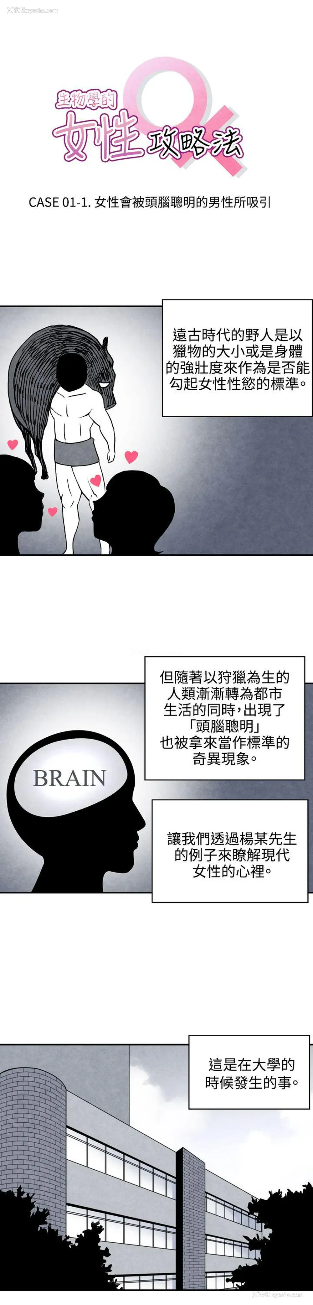 1P - 生物学的女性攻略法