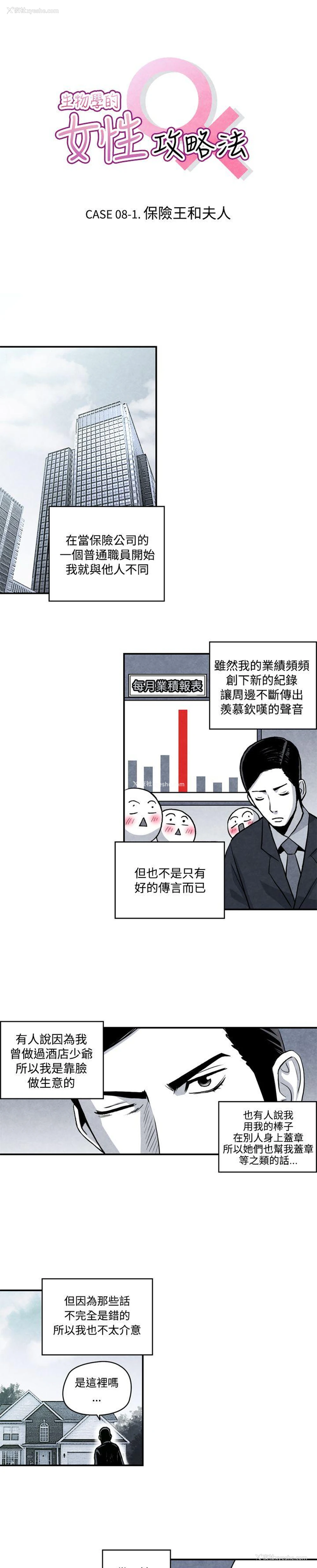 1P - 生物学的女性攻略法