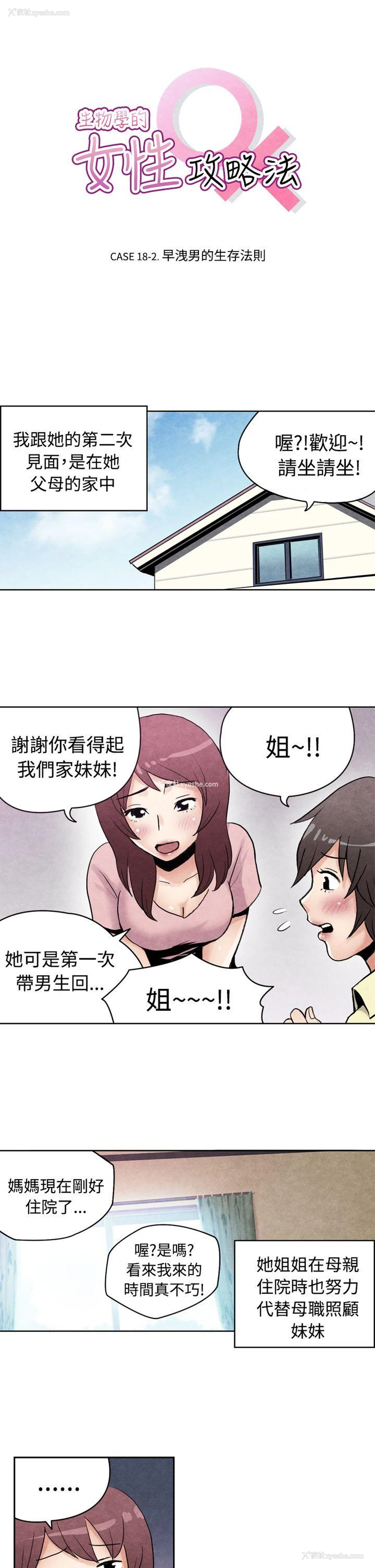 1P - 生物学的女性攻略法
