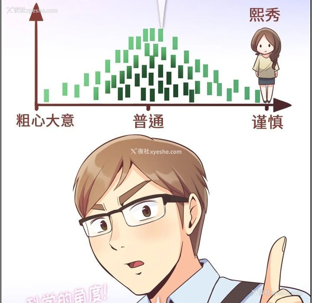 20P - 郑主任为何这样