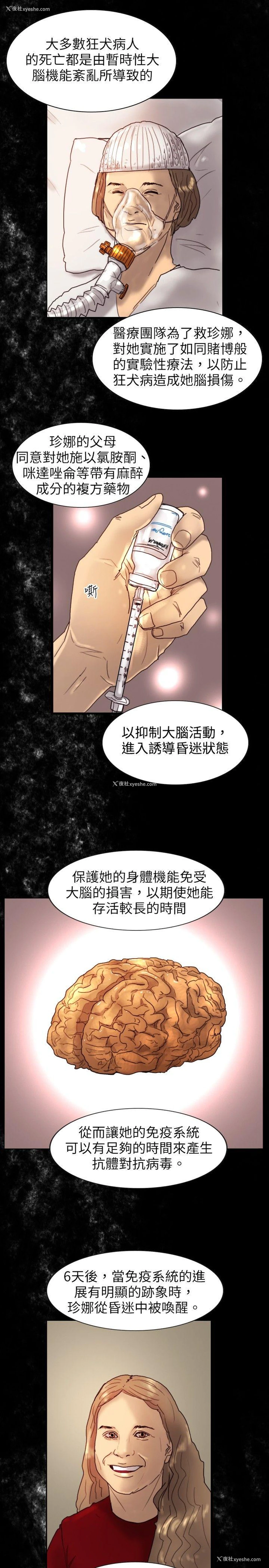 5P - 觉醒