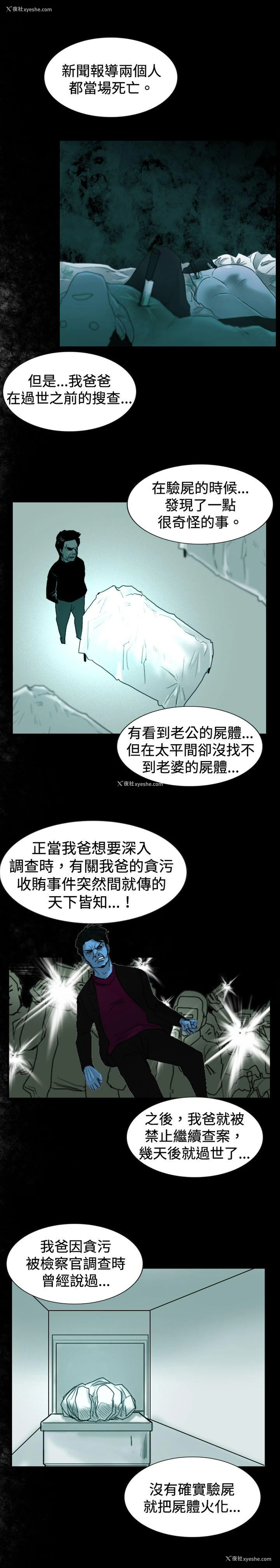 13P - 觉醒