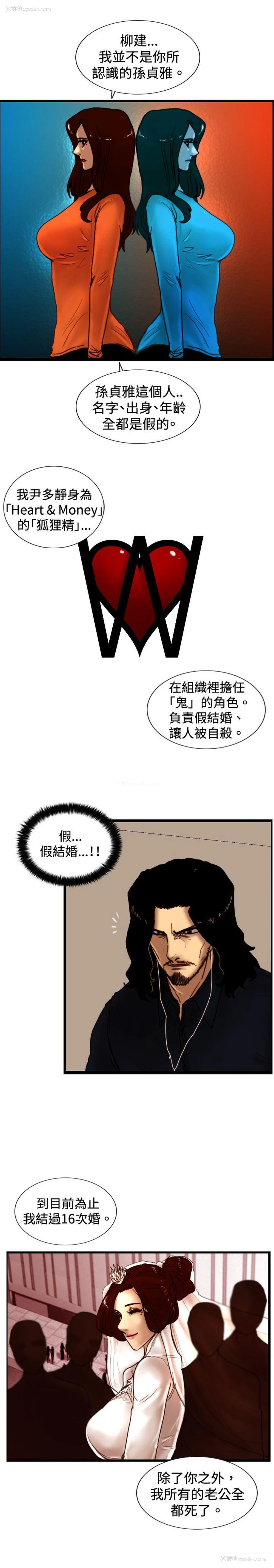 7P - 觉醒