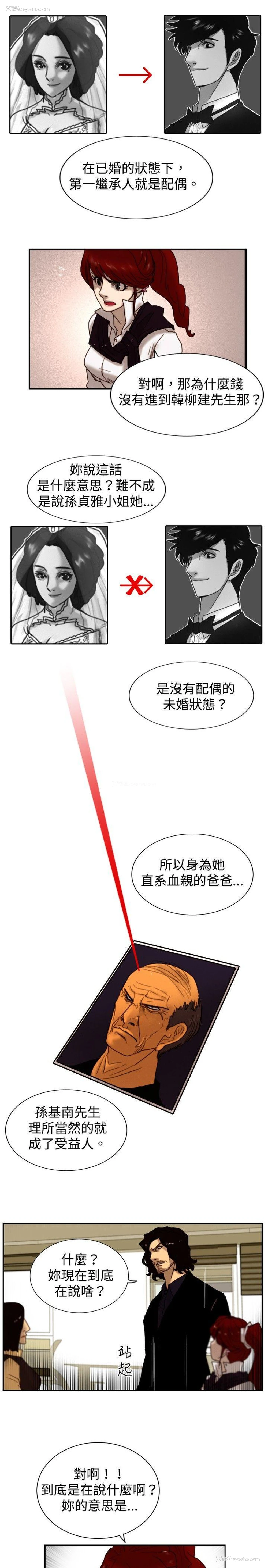 15P - 觉醒