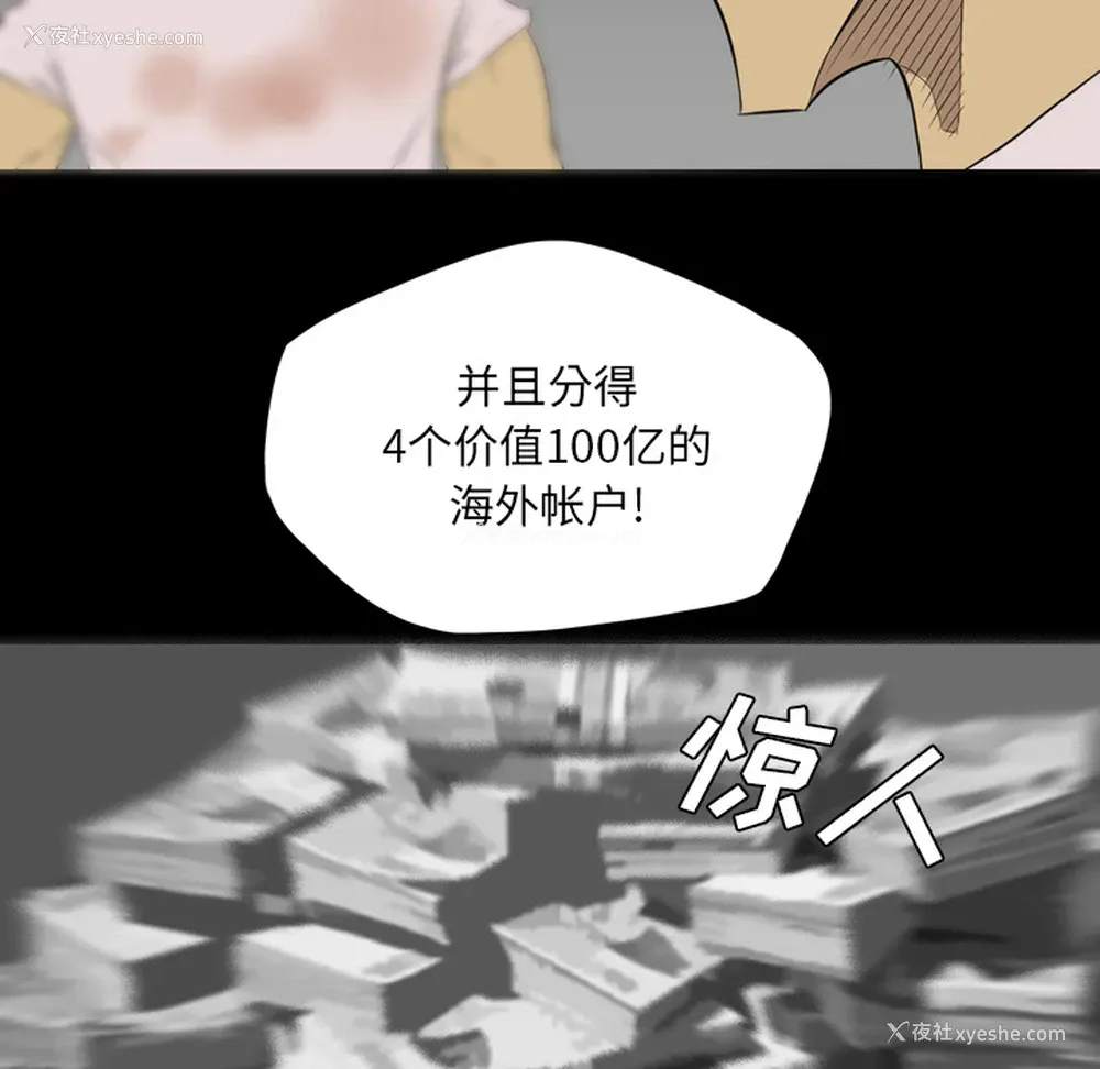 13P - 重罪之岛