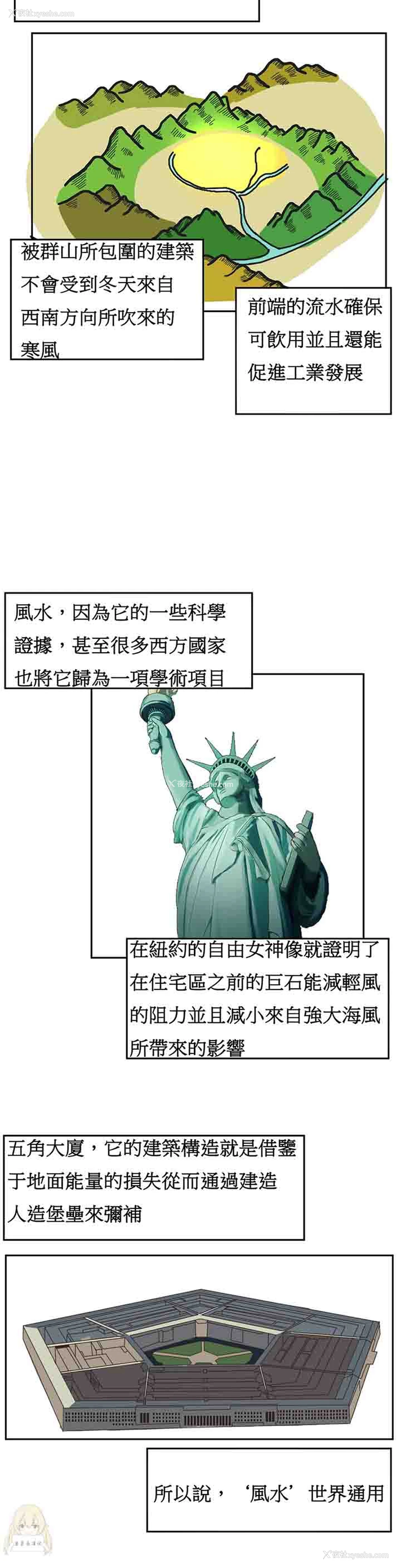 6P - 寄宿公寓-阴气之洞