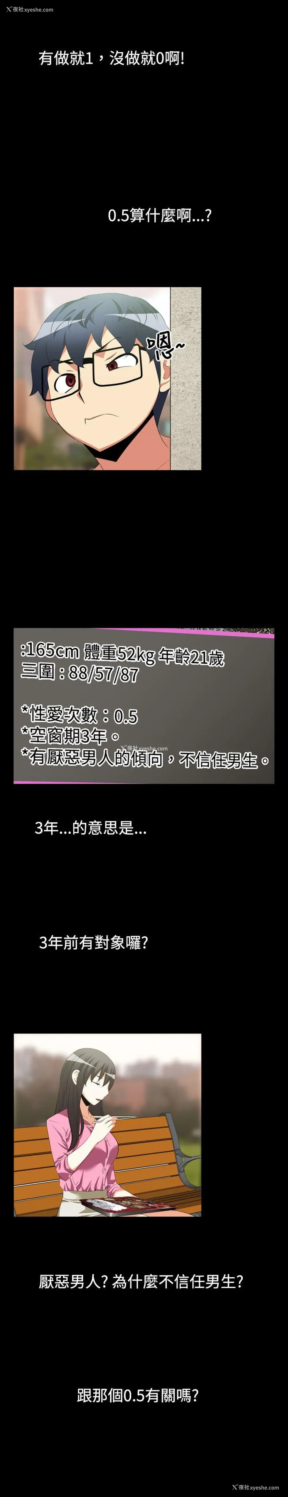 7P - 恋爱辅助器