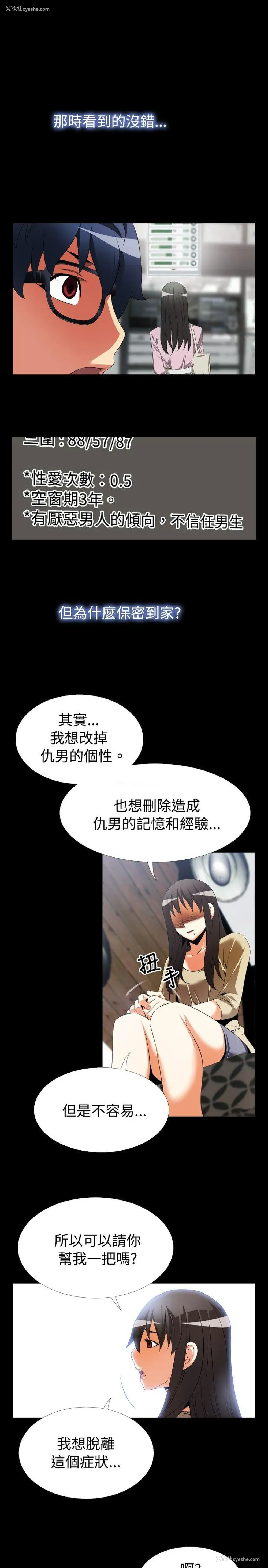 11P - 恋爱辅助器
