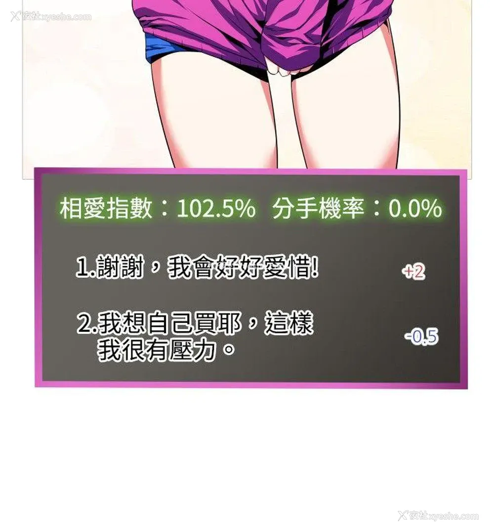 14P - 恋爱辅助器